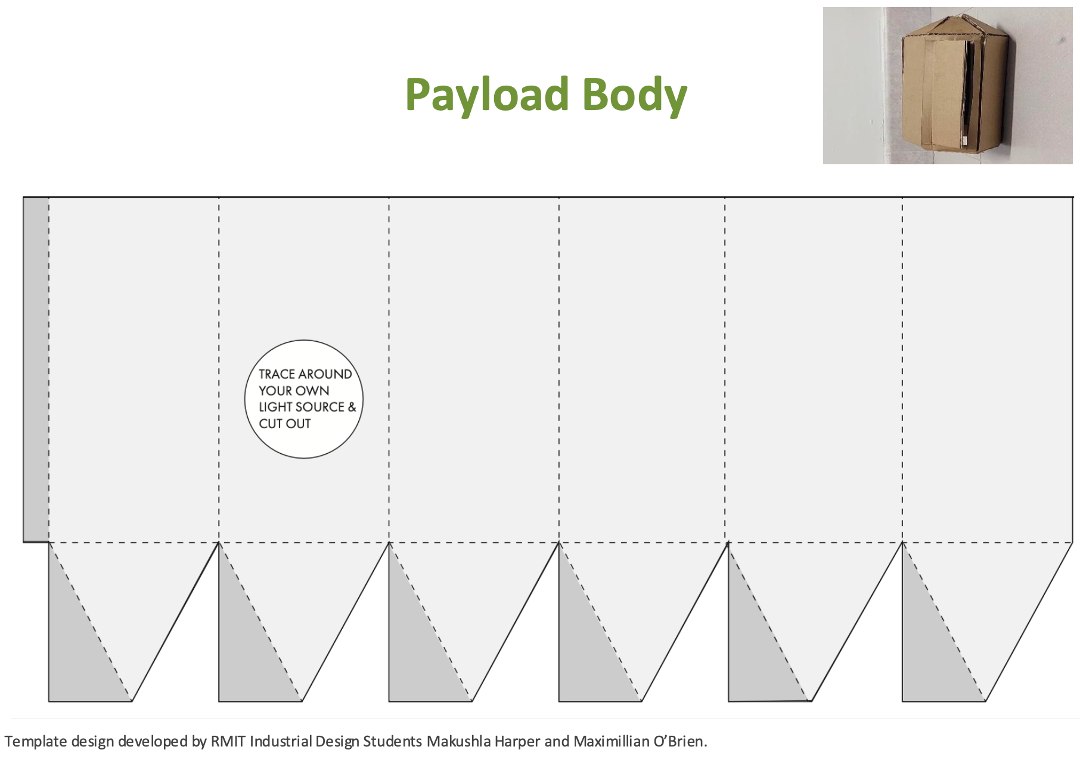 At-Home Payload Kit